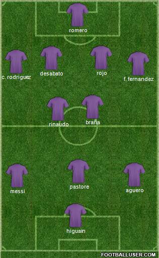 9 de Julio Formation 2011