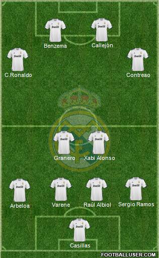 Real Madrid C.F. Formation 2011