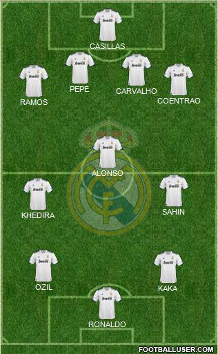 Real Madrid C.F. Formation 2011