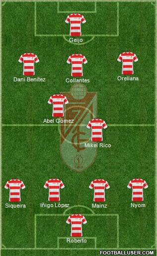 Granada C.F. Formation 2011