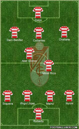 Granada C.F. 4-2-3-1 football formation