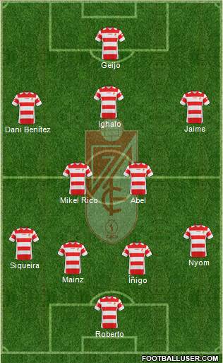 Granada C.F. 4-5-1 football formation