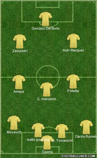 Fifa Team Formation 2011