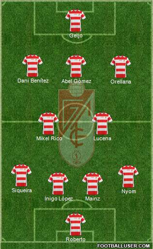 Granada C.F. 4-2-3-1 football formation