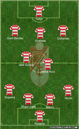 Granada C.F. Formation 2011