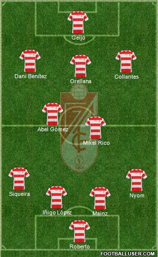 Granada C.F. football formation