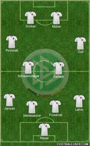 Germany Formation 2011