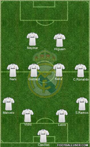 Real Madrid C.F. Formation 2011