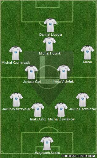 Legia Warszawa Formation 2011