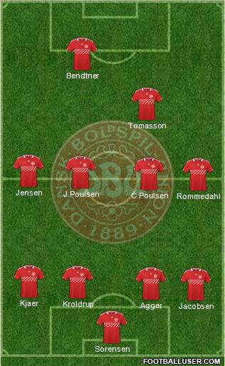 Denmark Formation 2011