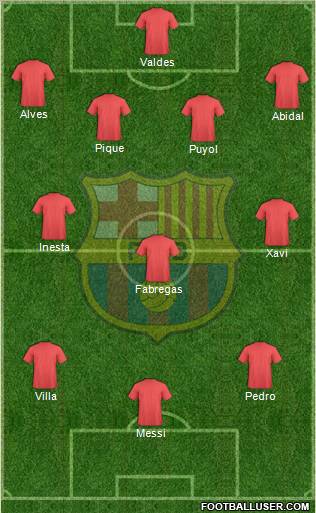 F.C. Barcelona Formation 2011
