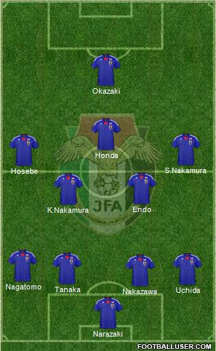 Japan Formation 2011