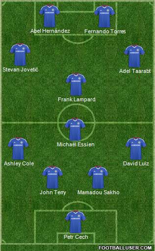 Chelsea Formation 2011