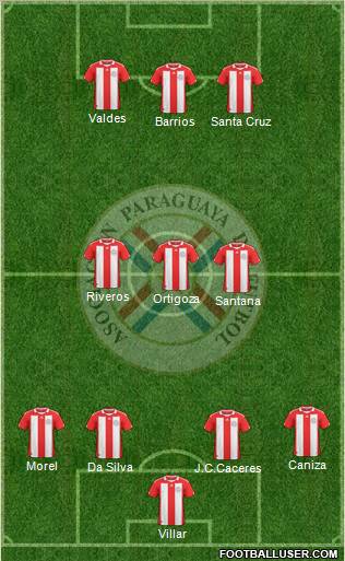 Paraguay Formation 2011