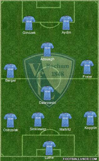 VfL Bochum football formation