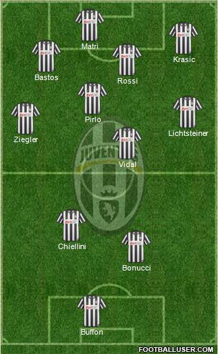 Juventus Formation 2011