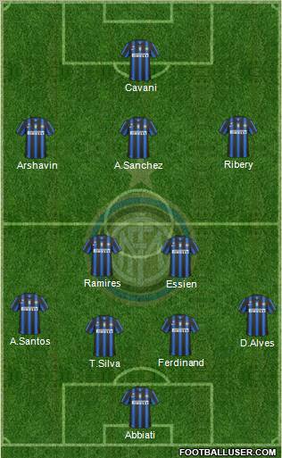 F.C. Internazionale Formation 2011