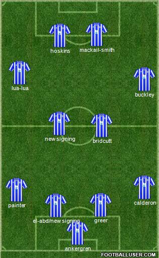 Brighton and Hove Albion football formation