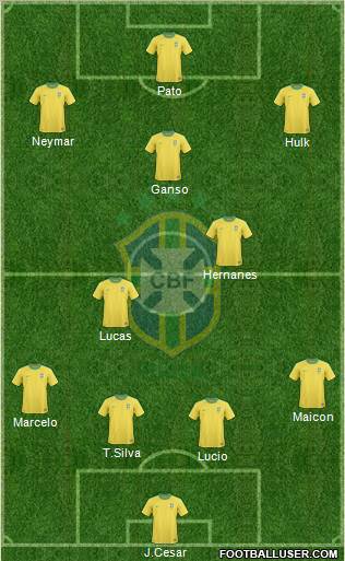 Brazil Formation 2011