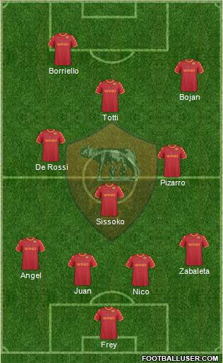 AS Roma Formation 2011
