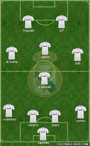Real Madrid C.F. Formation 2011