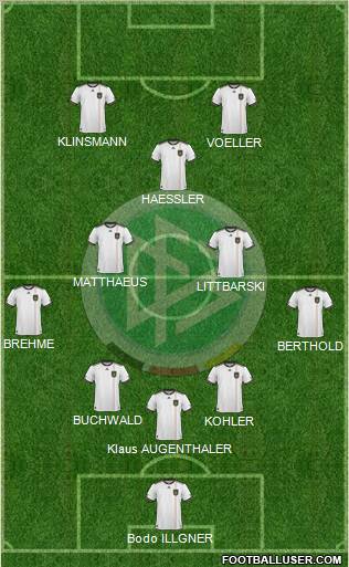 Germany Formation 2011