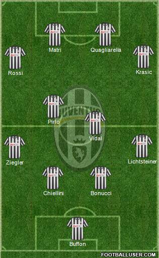 Juventus Formation 2011