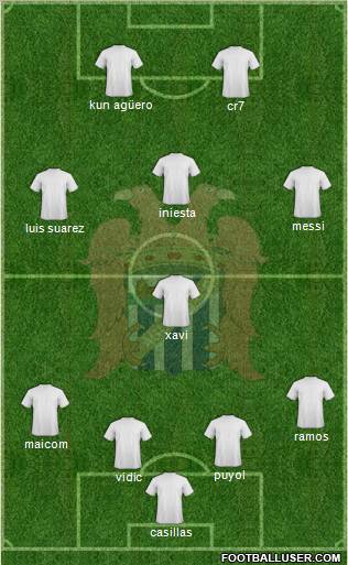 Águilas C.F. Formation 2011