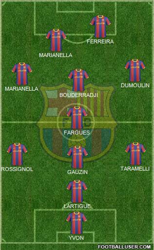 F.C. Barcelona Formation 2011