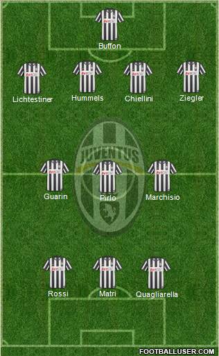 Juventus Formation 2011