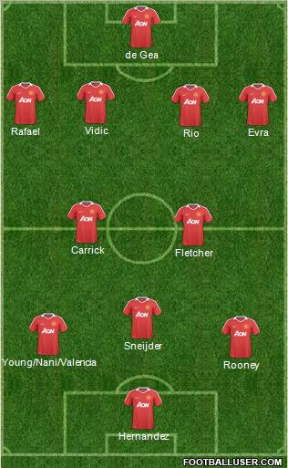 Manchester United Formation 2011