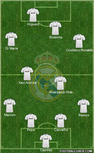 Real Madrid C.F. Formation 2011