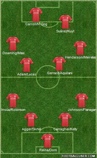 Liverpool Formation 2011