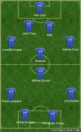 Chelsea Formation 2011