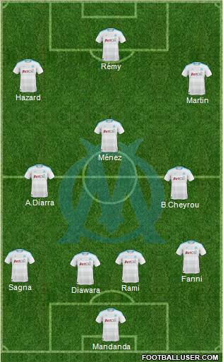 Olympique de Marseille Formation 2011
