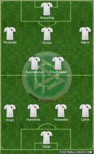 Germany Formation 2011