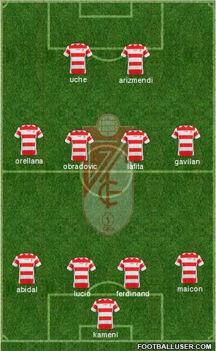 Granada C.F. Formation 2011