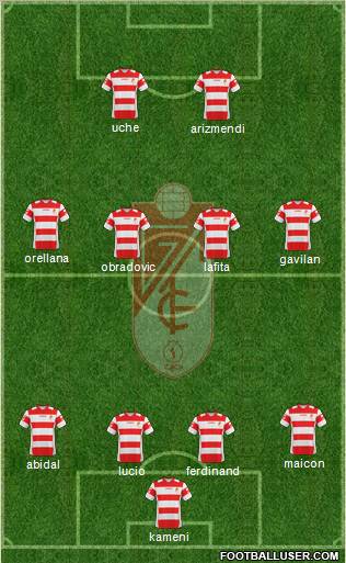 Granada C.F. 4-3-3 football formation