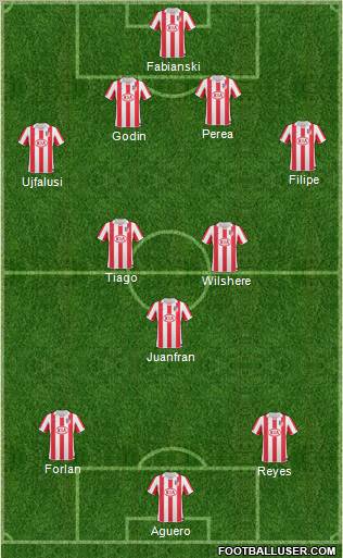 Atlético Madrid B Formation 2011