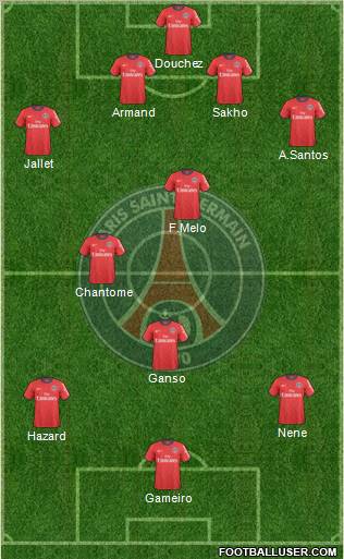 Paris Saint-Germain Formation 2011