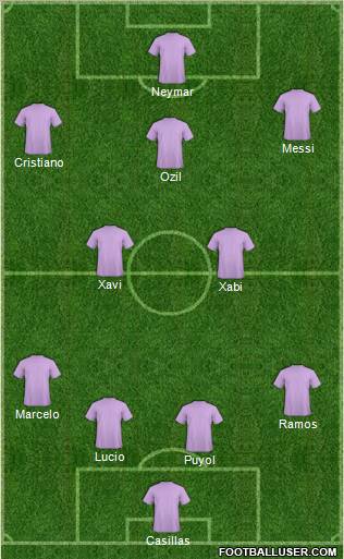 Toronto Croatia Formation 2011