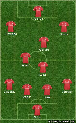 Liverpool Formation 2011
