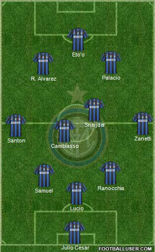 F.C. Internazionale Formation 2011