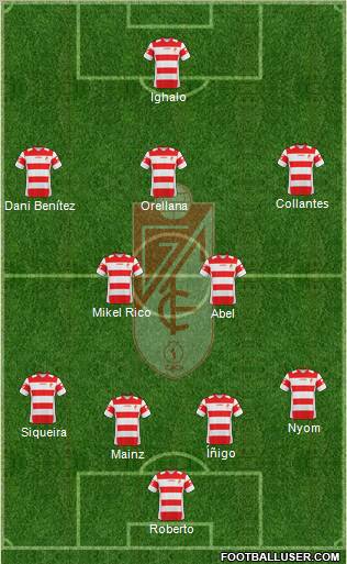 Granada C.F. Formation 2011