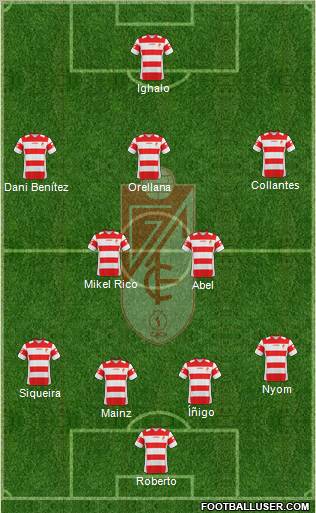 Granada C.F. 4-5-1 football formation