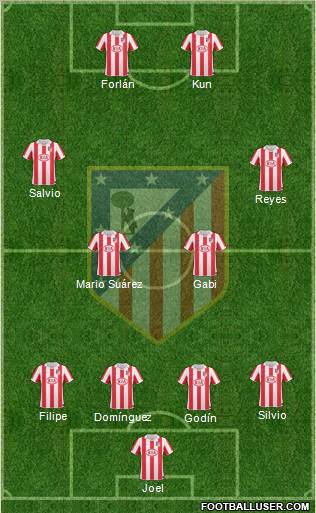 C. Atlético Madrid S.A.D. Formation 2011