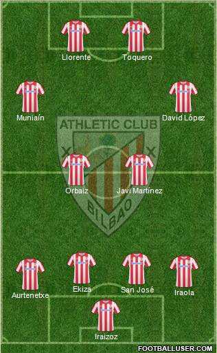 Athletic Club Formation 2011