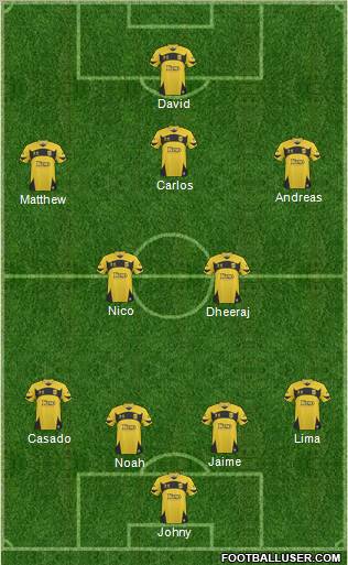 Pro Evolution Soccer Team Formation 2011