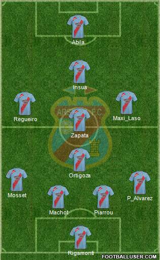 Arsenal de Sarandí football formation