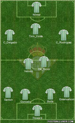 Real Betis B., S.A.D. Formation 2011
